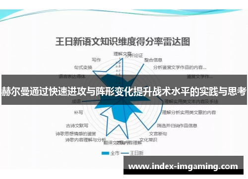 赫尔曼通过快速进攻与阵形变化提升战术水平的实践与思考