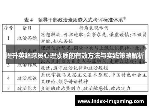 提升英超球员心理素质的有效方法与实践策略解析