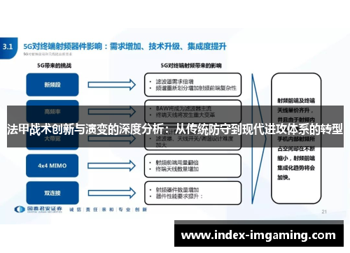 法甲战术创新与演变的深度分析：从传统防守到现代进攻体系的转型