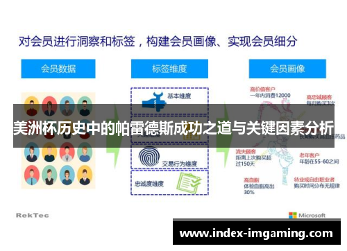 美洲杯历史中的帕雷德斯成功之道与关键因素分析