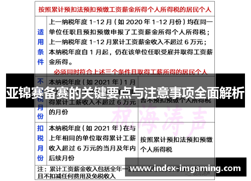 亚锦赛备赛的关键要点与注意事项全面解析
