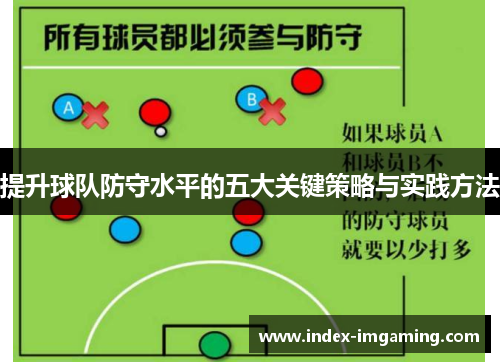 提升球队防守水平的五大关键策略与实践方法