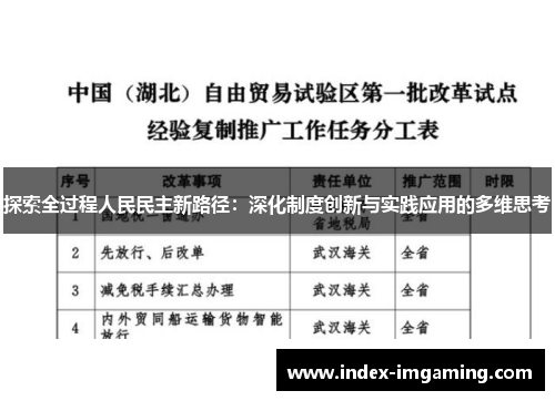 探索全过程人民民主新路径：深化制度创新与实践应用的多维思考