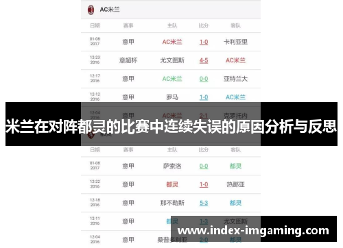米兰在对阵都灵的比赛中连续失误的原因分析与反思