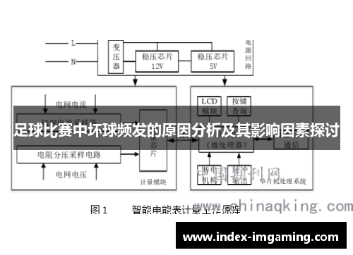 足球比赛中坏球频发的原因分析及其影响因素探讨
