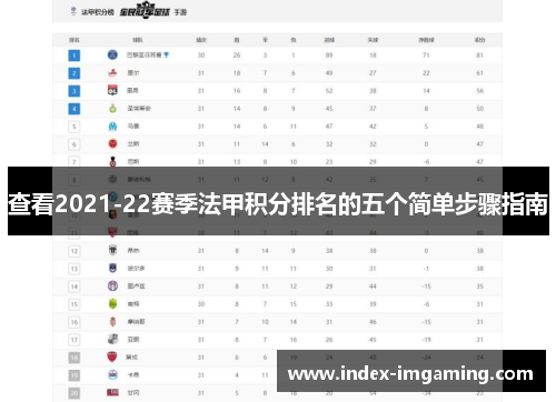 查看2021-22赛季法甲积分排名的五个简单步骤指南
