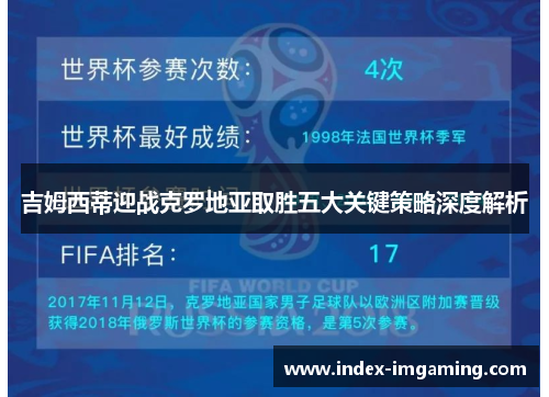 吉姆西蒂迎战克罗地亚取胜五大关键策略深度解析