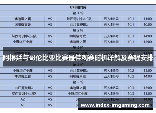 阿根廷与哥伦比亚比赛最佳观赛时机详解及赛程安排