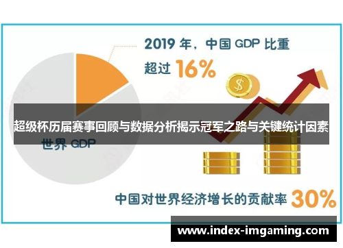 超级杯历届赛事回顾与数据分析揭示冠军之路与关键统计因素