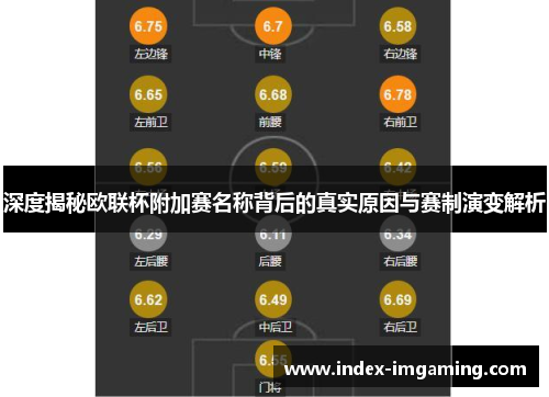 深度揭秘欧联杯附加赛名称背后的真实原因与赛制演变解析 深度揭秘欧联杯附加赛名称背后的真实原因与赛制演变解析